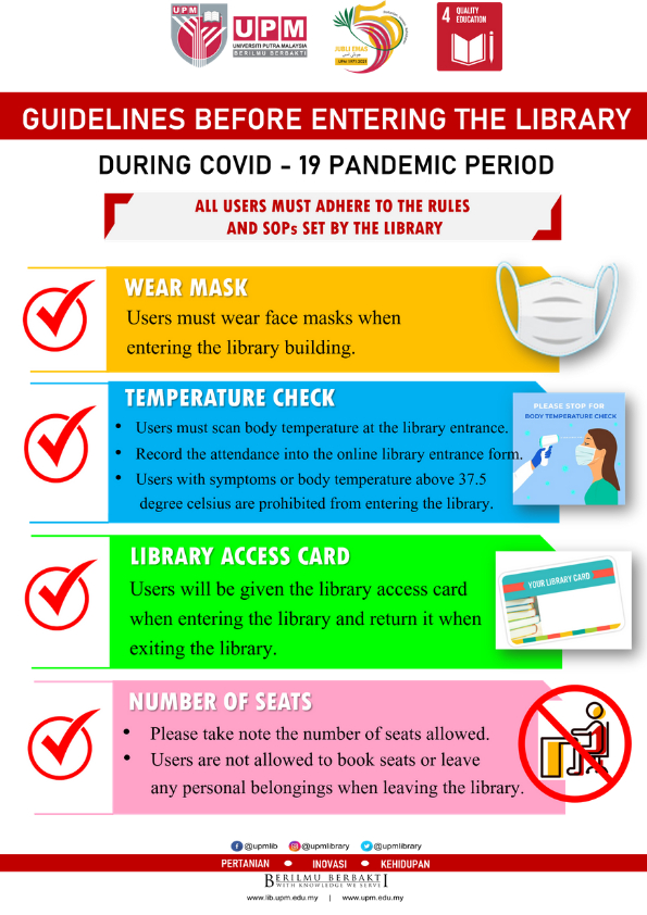 Panduan Memasuki Perpustakaan Ketika Tempoh Pandemik Covid-19